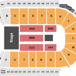 Budweiser Event Center Box Office Cordie English