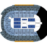 Dunkin Donuts Center Seating Chart