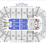 Eric Church Resch Center