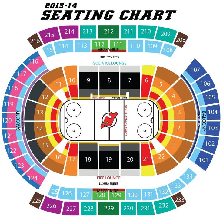 Heiraten Entschuldigung Sollte New Jersey Devils Depth Chart W ssrig 