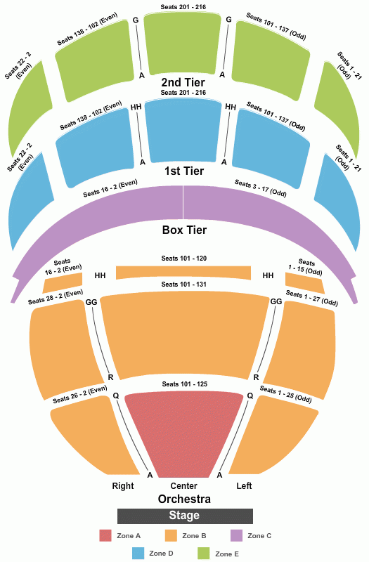 Kennedy Center Opera House Virtual Seating Chart - Center Seating Chart