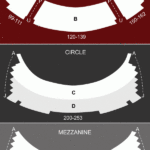 Overture Hall Madison WI Seating Chart Stage Madison Theatre